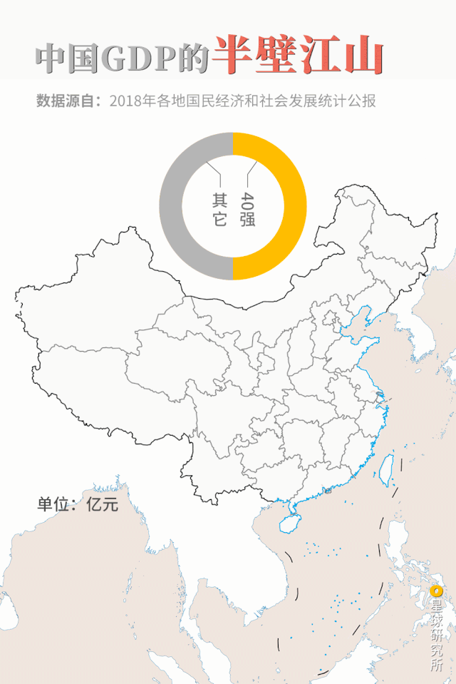 什么是新中国？