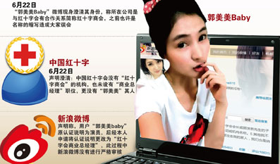 郭美美事件