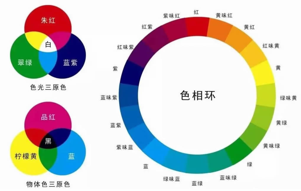 各个色系各种颜色的英文词汇