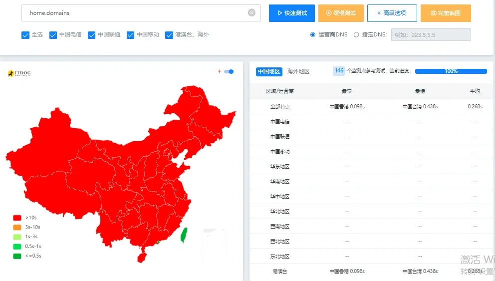 edgeone是垃圾中的垃圾，慎重使用