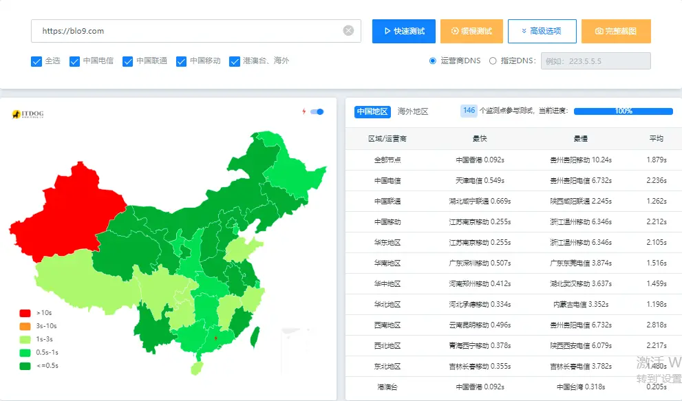 edgeone是垃圾中的垃圾，慎重使用