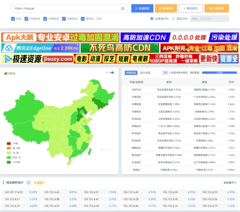使用阿里云ESA边缘CDN加速的体验